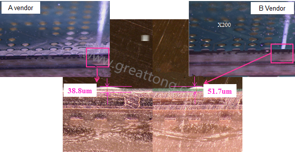 根據(jù)SMT代工廠的回覆，因為這片板子總共有兩家不同的供應(yīng)商，而實際量測這兩家供應(yīng)商的綠漆(solder mask)及絲印層(silkscreen)印刷后發(fā)現(xiàn)其厚度相差了27.1um，所以造成錫膏量的差異。