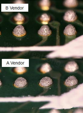 在所有錫膏印刷的條件都不變的情況下，實際使用這兩家不同PCB廠商所生產(chǎn)出來的電路板去印刷錫膏，量測其錫膏膏量后發(fā)現(xiàn)兩者的錫膏體積相差了將近16.6%。所以SMT工廠以此推論短路問題出在PCB廠商。