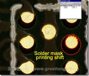 電路板BGA下面的防焊層印刷偏移，造成焊墊大小不一致。