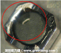 使用錫(Sn)鍍層的電源電感器(Power Inductors)，經(jīng)過推力測試后，其焊點還保留在零件的端點上，所以推力比較高。