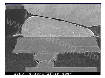 這種扇出方法避免了使用高端技術(shù)，而且不會(huì)影響信號(hào)完整性-深圳宏力捷