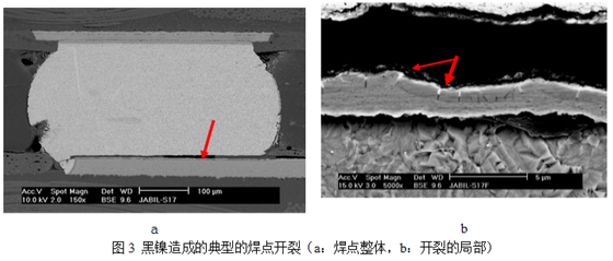 當這種焊墊進行高溫焊接時，作為可焊性保護層的金會迅速溶解到錫膏中去，而已經(jīng)被腐蝕氧化的鎳則無法與熔融的錫形成共化物(IMC)，導致焊點可靠性嚴重下降，只要稍微受外力影響即發(fā)生開裂-深圳宏力捷