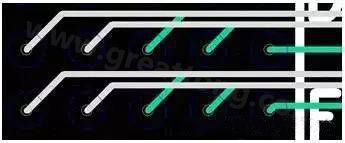 兩個(gè)過(guò)孔間能過(guò)兩根線(xiàn)的BGA出線(xiàn)，共用2個(gè)走線(xiàn)層