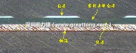 雷射雕刻最主要是去除電路板上的防焊綠漆或是絲印白漆并形成燒焦痕跡，所以在使用雷射雕刻的時候必須特別留意其能量不可以傷到防焊綠漆或是絲印白漆下面的銅箔，最好連銅箔都不要露出來