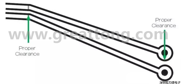 在這個(gè)案例中，走線之間的窄屏蔽對電路基板來說是安全的