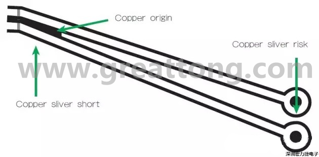 圖3 在這個(gè)案例中，化學(xué)蝕刻會改變狹窄裂片填充的形狀/尺寸；裂片剝離時(shí)會產(chǎn)生意料不到的碎屑或漂浮物。