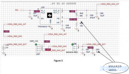 這張圖的一個(gè)局部，其中探測(cè)的節(jié)點(diǎn)和電壓清晰可見(jiàn)