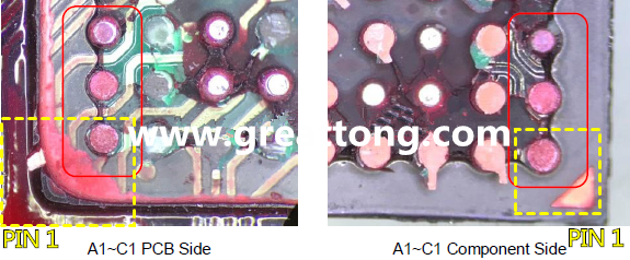 PIN-1的位置很重要，不知道Pin-1在哪里？那你怎么知道斷裂錫球在PCB的位置，如何判斷可能的應(yīng)力(Stress) 影響。一般在PCB的絲印層(白漆)上面一定會(huì)標(biāo)示零件的PIN-1位置，有的未打一個(gè)圓點(diǎn)，有的會(huì)畫三角形，但這張照片在PCB的PIN-1被紅墨水遮住了，如果可以的話建議那一塊沒有紅墨水的板子對照一下。