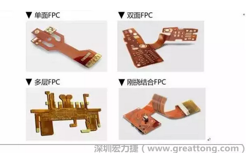 采用FPC 柔性板可大大縮小電子產(chǎn)品的體積，可滿足電子產(chǎn)品向高密度、小型化、高可靠方向發(fā)展的需求，因此近年來幾乎所有高科技電子產(chǎn)品都大量采用FPC產(chǎn)品，如智能手機(jī)，平板電腦，可穿戴設(shè)備，智能汽車，醫(yī)療監(jiān)護(hù)設(shè)備，液晶顯示，VR/AR等。