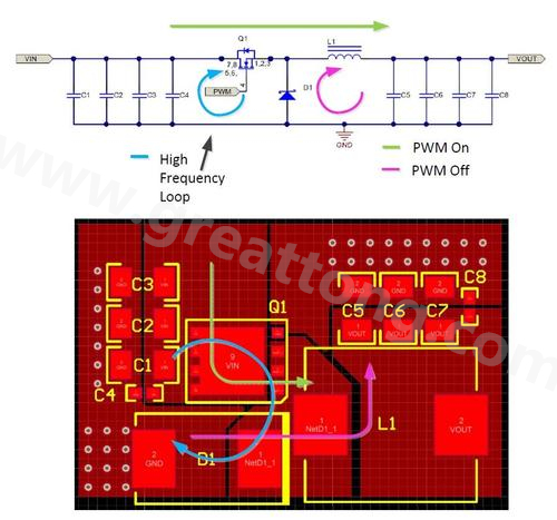這個簡化的原理圖中包含了輸入和輸出電容、電感、開關(guān)電晶體和阻流二極體