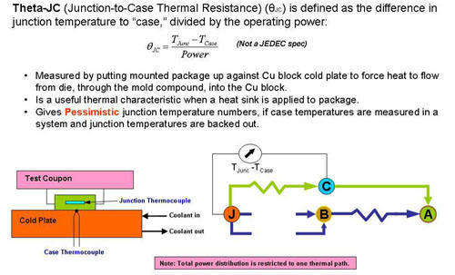 Theta-JC 解說。
