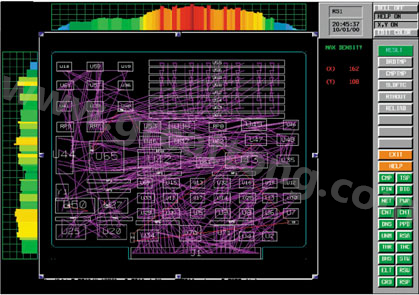 目前PCB上元件密度很高，為保證系統(tǒng)能正常工作需要進(jìn)行熱量分析