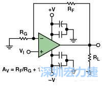 圖3. 典型的運算放大器電路，(a)原設計圖 