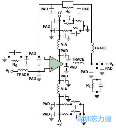 圖3. 典型的運算放大器電路，(b)考慮寄生效應后的圖