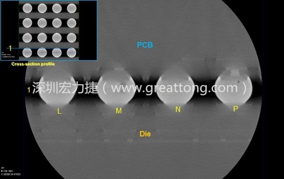 下圖為使用【3D X-Ray CT】掃描BGA封裝后指定觀察的側(cè)面錫球品質(zhì)結(jié)果。