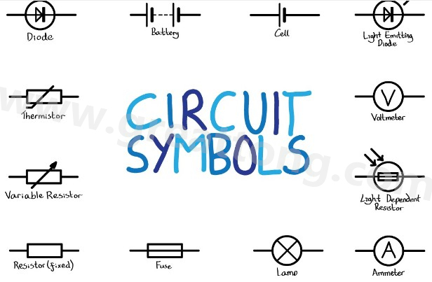 良好的電路圖具有可預(yù)測的流程，這不是定律，但如果你想讓其他PCB設(shè)計(jì)工程師一眼就能看懂你的電路圖，這就非常重要。