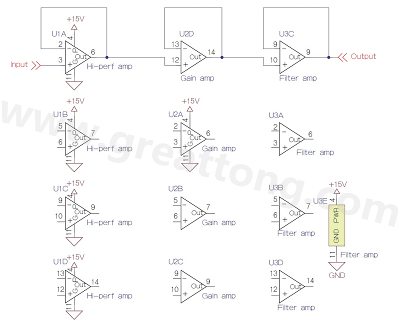 圖5 多元件封裝的四通道運(yùn)算放大器的三種標(biāo)示法。