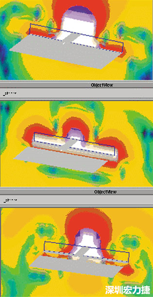 圖2a：布線和接地平面構(gòu)成的“理想接地”；圖2b：增加第二個(gè)接地平面，兩接地平面之間有布線跨過(guò)縫隙；圖2c：在布線下放連通的兩個(gè)接地平面