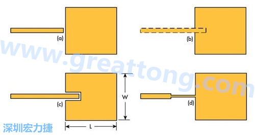 電路板材料的Dk值對(duì)于電路尺寸的影響將透過(guò)以下表格中的四個(gè)例子進(jìn)行詳細(xì)描述，其結(jié)果并顯示對(duì)于特定頻率的微帶貼片天線，其尺寸隨著Dk值的增加而縮小。