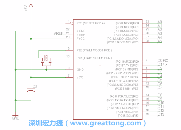 EAGLE的群組移動(dòng)功能并沒有像現(xiàn)在大部分的繪圖軟件那樣方便，如果你需要一次移動(dòng)很多個(gè)元件，你需要先使用「變焦（Zoom）」工具來調(diào)整畫面大小，使用「群組（Group）」工具用Ctrl鍵+滑鼠左鍵點(diǎn)擊或框取你想要移動(dòng)的元件，使用移動(dòng)（Move）工具在你選擇的元件上按右鍵，在跳出的選項(xiàng)清單中選取移動(dòng)群組（Move Group）即可。