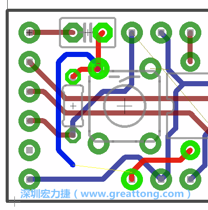 最后，你會(huì)在板的背面新增一個(gè)接地面（ground plane），如圖7.2所示。