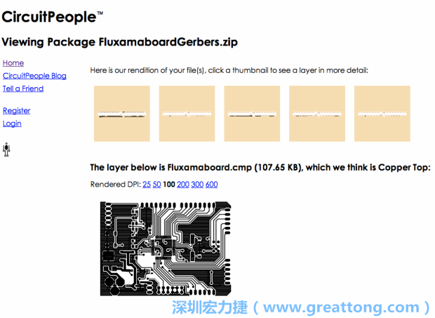 預(yù)覽Gerber格式中最簡單的方式是使用來自Circuit People的免費線上工具。