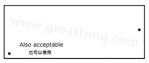 印刷電路板設(shè)計：為什么反光點很重要？