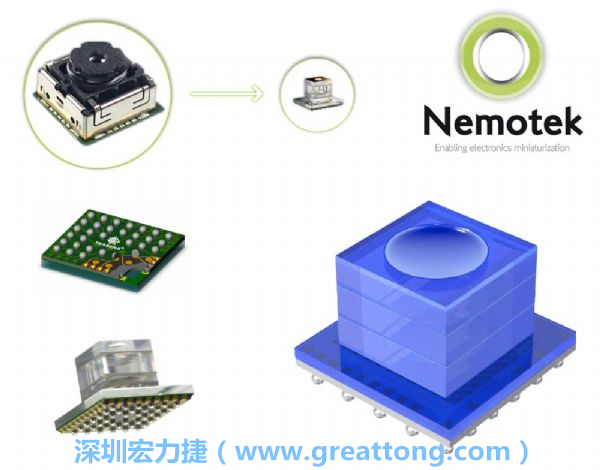 Nemotek利用WLP制作image sensor模組，搭配光學透鏡設計，可讓image sensor模組的占位面積大幅縮小，生產(chǎn)可用自動送料快速制作，節(jié)省產(chǎn)制成本。