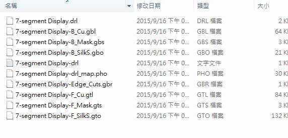 所謂Gerber檔，其實是包含一群檔案 (如下圖所示)，如包含正反面銅箔層 F.Cu B.Cu.，正反面文字面 F.Silkscreen ，B.Silkscreen，防焊層 SolderMask、板邊裁切Edge.Cuts 等。