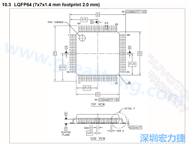 footprint 主要的設計就是要知道板框及Pad的尺寸， 如下圖所示，你會一直看到 dimension in inch/mm 之類的字眼。