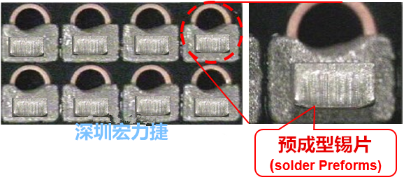  「預(yù)成型錫片(Solder preforms)」是一種擠壓成型的小錫片，可以在PCBA貼片加工時(shí)用來(lái)局部增加錫膏印刷量，幫助因?yàn)槭褂娩摪逵∷⒍芟薜腻a膏量，用來(lái)改善焊錫的品質(zhì)。