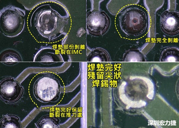 為了對(duì)抗錫球裂開，BGA焊墊應(yīng)該設(shè)計(jì)成SMD或NSMD？