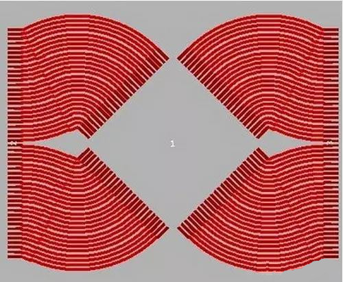 (底部)旋轉(zhuǎn)芯片可以提供更好的效果，占用面積可以進一步縮小兩倍以上。