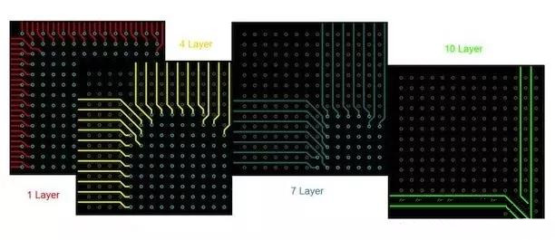 BGA布線?！皬耐鈬街行摹钡膫鹘y(tǒng)方法。
