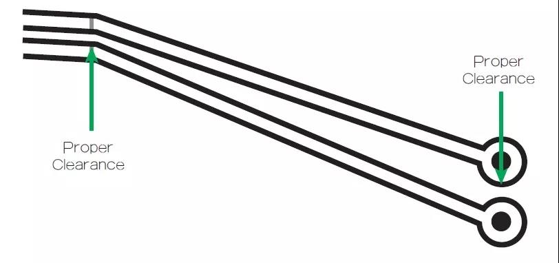 圖1 在這個案例中，走線之間的窄屏蔽對電路基板來說是安全的。