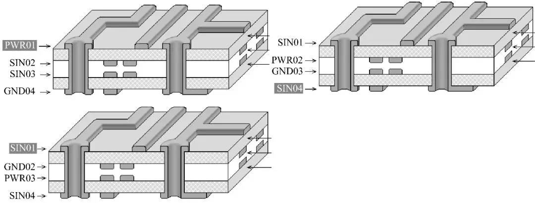 常見的4層板的層疊結(jié)構