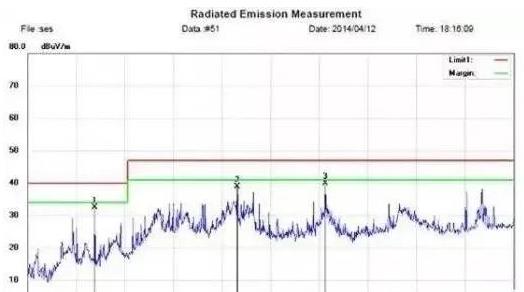 PCB設(shè)計如何做好晶振布局？